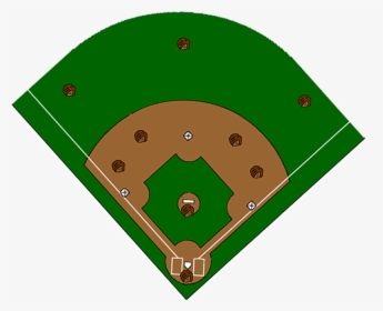 Baseball Field Baseball Positions Softball Diagram - Clipart High Resolution Baseball Field, HD Png Download, Free Download