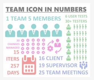 Icon Project In Numbers - Kresleny Tuning, HD Png Download, Free Download
