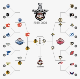 2020 Stanley Cup Playoffs, HD Png Download, Free Download