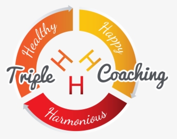 Triple H Coaching - Hemingwrite, HD Png Download - kindpng