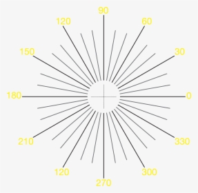 Transparent Protractor Png - Circle, Png Download, Free Download
