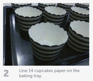 Coffeecupcakedmethods-02, HD Png Download, Free Download