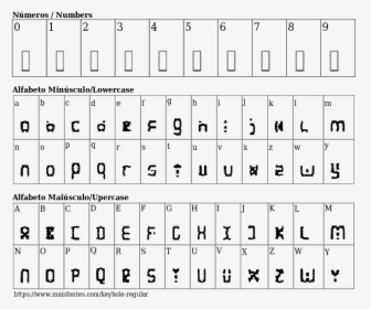 Fonte Myriad Pro, HD Png Download, Free Download