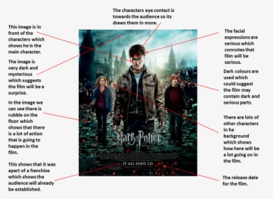 Harry Potter And The Deathly Hallows P2 Poster Hd , - Harry Potter And The Deathly Hallows: Part Ii (2011), HD Png Download, Free Download