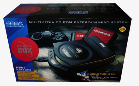 Cd Rom Sega Mega Drive, HD Png Download, Free Download