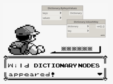 Dictionarynodesappeared - Wild Pokemon Appears Meme, HD Png Download, Free Download