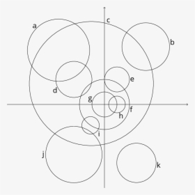 Plot Of 11 Circles - Teddy Bear Art Graph, HD Png Download, Free Download
