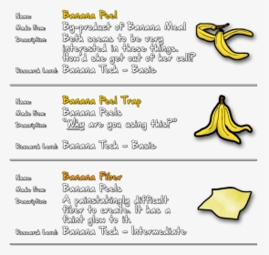 Description Of Banana, HD Png Download, Free Download