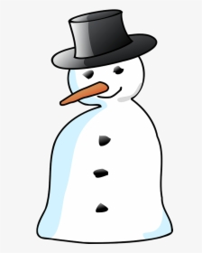 Snowman Clipart Suggestions For Head Transparent Png - Snowman Clip Art, Png Download, Free Download