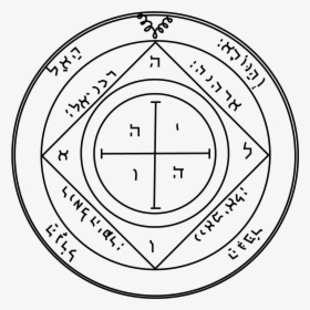 Fifth Pentacle Of Saturn, HD Png Download, Free Download