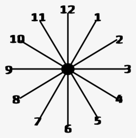 Clock Face With Lines, HD Png Download, Free Download