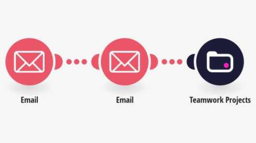 Integromat Email, HD Png Download, Free Download