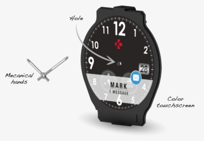Transparent Watch Hands Png - Glass Cover Smart Watch, Png Download, Free Download