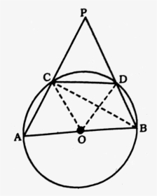 Δocd Is An Equilateral Triangle - Circle, HD Png Download, Free Download