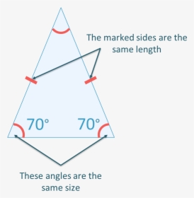 Angles Isosceles Triangle Equal Sides Equal Angles - Triangle, HD Png Download, Free Download
