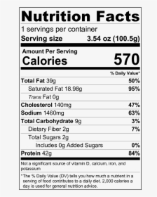 Meatball Day Png Black And White - Sunflower Seeds Nutrition Facts, Transparent Png, Free Download