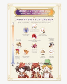 Box Master January - Talonro Costume Gmc, HD Png Download, Free Download