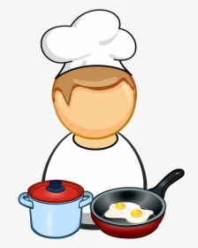 Cooking In A Pan Clipart, HD Png Download, Free Download