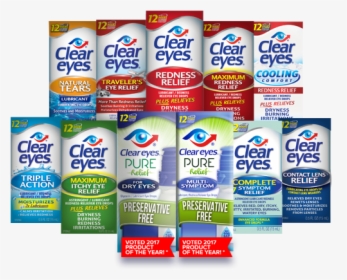 Clear Eye, HD Png Download, Free Download