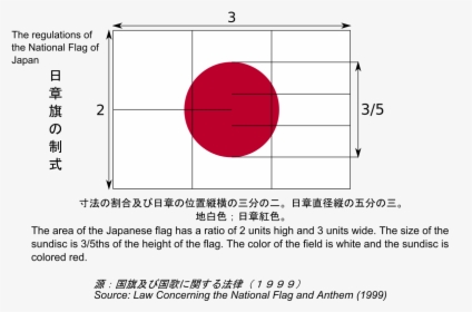 Japan Flag Size, HD Png Download, Free Download