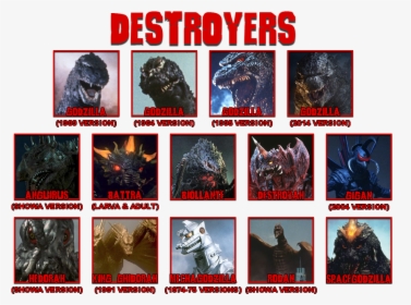 Anguirus Png, Transparent Png, Free Download