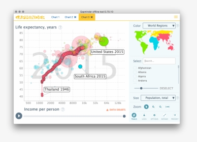 Gapminder Offline Tools - Gapminder Tools, HD Png Download, Free Download
