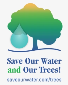 Saveourwaterandourtrees Widget - Save Water And Tree, HD Png Download, Free Download