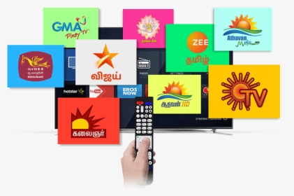 Indian Tv Channels Png, Transparent Png, Free Download