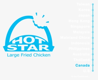 Hot Star Chicken Logo Png, Transparent Png, Free Download