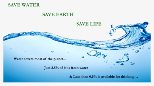 Water Is Life It Is A Precondition Of Human, Animal - Advantages Of Pure Water, HD Png Download, Free Download