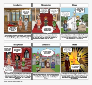 Glorious Revolution Comic Strip, HD Png Download, Free Download