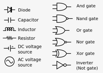 Common Circuit Diagram Symbols - Basic Electronic Components Symbols, HD Png Download, Free Download