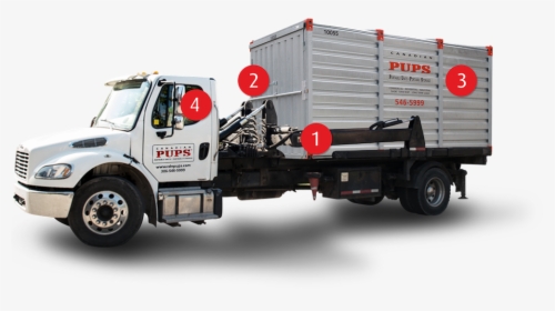 Annotated Pups Truck - Trailer Truck, HD Png Download, Free Download