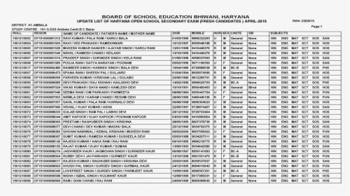 Grade 6 Results 2019, HD Png Download, Free Download