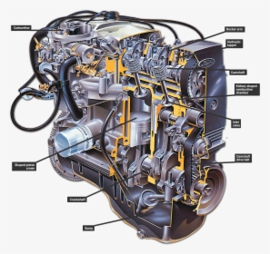 Ford Cvh Lean-burn Engine - Ford 1.4 Cvh Engine, HD Png Download - kindpng