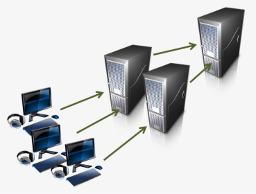 Clustered-hosting - Clustered Hosting, HD Png Download, Free Download