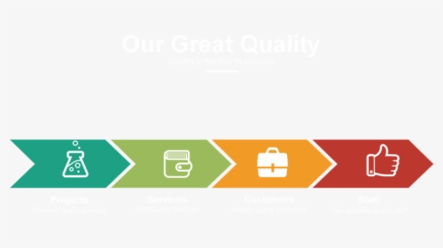 Our Great Quality, HD Png Download, Free Download