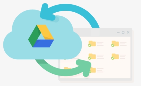 Easily Manage Multiple Google Drives With Insync - Google Drive, HD Png Download, Free Download