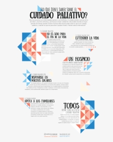 Spanish Infographic On Environmental Issues, HD Png Download, Free Download