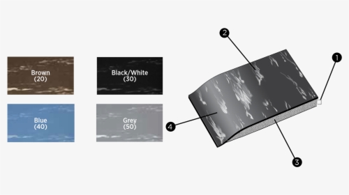 Banner, HD Png Download, Free Download