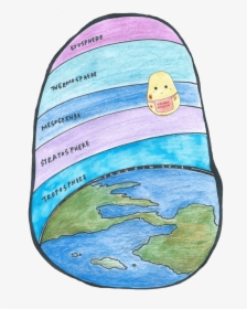 Child Art, HD Png Download, Free Download