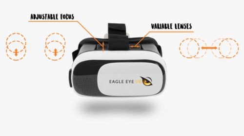 Vr Headset For Galaxy Note - Vr Headset Compatible With Galaxy Core Prime, HD Png Download, Free Download