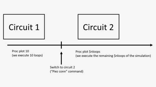 Diagram, HD Png Download, Free Download