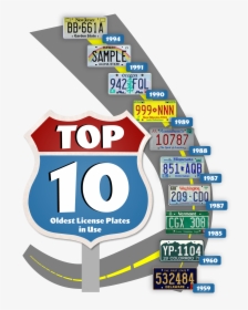 Top 10 License Plate, HD Png Download, Free Download