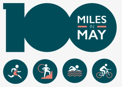 100 Miles In May Logo, HD Png Download, Free Download
