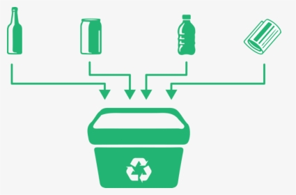 Recycle Common Items - Importance Of Recycling Png, Transparent Png, Free Download