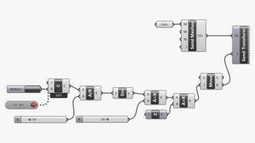 Diagram, HD Png Download, Free Download
