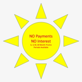 No No Sun - Light Travels In A Straight Line Examples, HD Png Download, Free Download