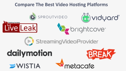 Video Hosting Sites - Metacafe, HD Png Download, Free Download