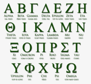 Greek Alphabet, HD Png Download, Free Download